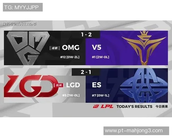 深入分析V5与RNG对决后的战术调整与团队协作经验分享